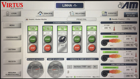 SCADA supervisory control system implementation